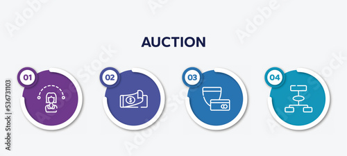 infographic element template with auction outline icons such as pyramid chart, data analysis, transfering, bid vector.