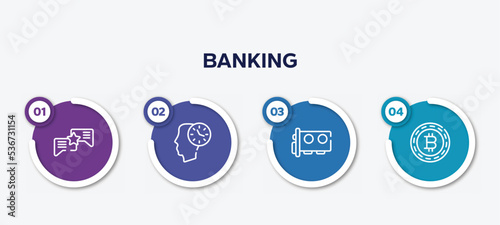 infographic element template with banking outline icons such as consult, , abacus, banker vector.