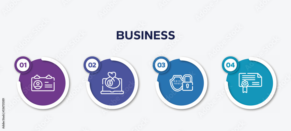 infographic element template with business outline icons such as identification card, bank online, encryption, authorization vector. infographic element template with business outline icons such as identification card, bank online, encryption, authorization vector.