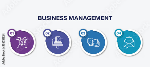 infographic element template with business management outline icons such as spreading, online payment, money flow, email marketing vector.