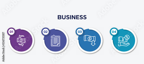 infographic element template with business outline icons such as convert, explanation, reduction, commission vector.