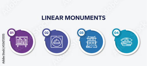infographic element template with linear monuments outline icons such as bookshelves, restaurant app, hall of supreme harmony, dprmpr building vector.