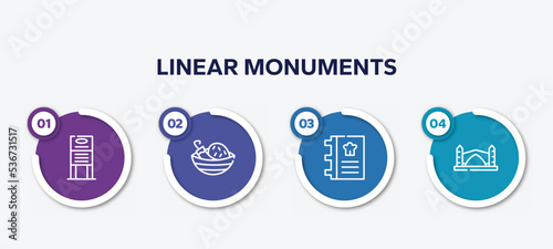 infographic element template with linear monuments outline icons such as daily specials board, spicy food, cookbook, stari most vector.