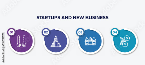 infographic element template with startups and new business outline icons such as thermometers, , holstentor, dollar coins vector.
