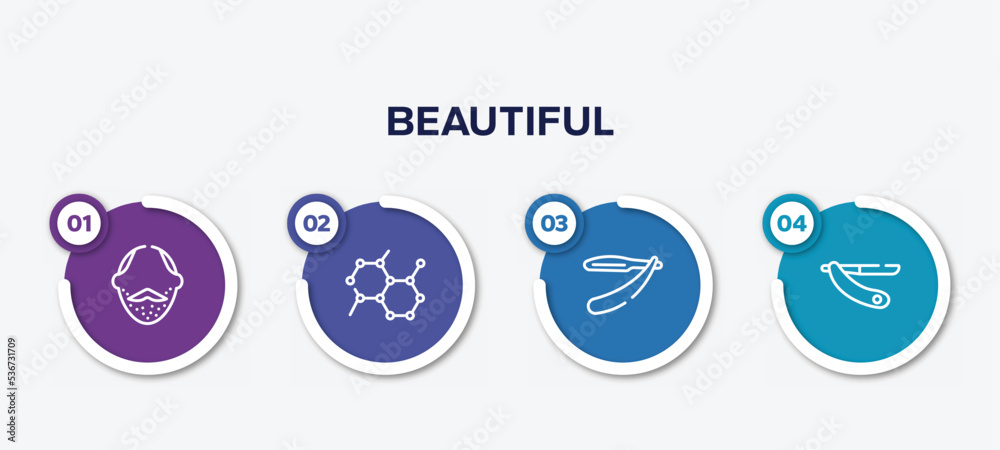 infographic element template with beautiful outline icons such as face with stubble, molecular, barber knife, shave blade vector.