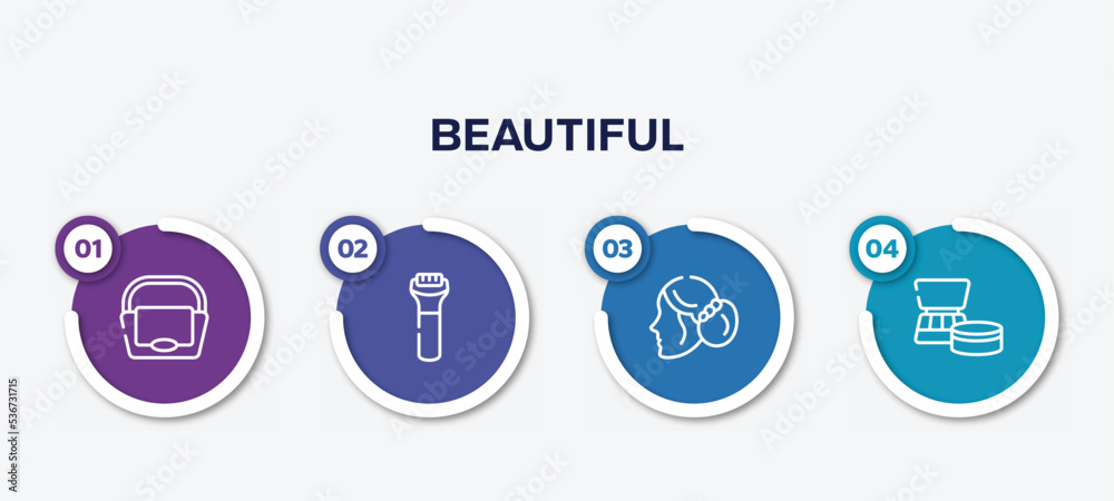 infographic element template with beautiful outline icons such as big hand bag, hair shaver, women hairstyling, cosmetics products vector.