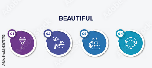 infographic element template with beautiful outline icons such as disposable razor, cosmetic, perfume retro bottle, botox vector.