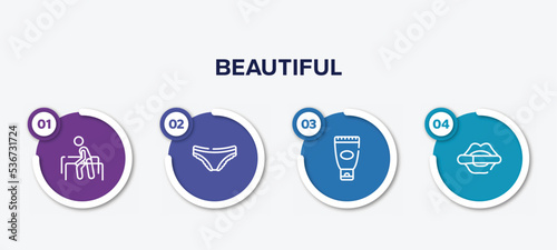 infographic element template with beautiful outline icons such as physiotherapy, panties, sun protection, women lipstick vector.