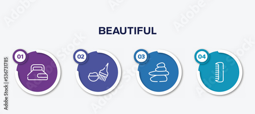 infographic element template with beautiful outline icons such as hair gel, hair dye kit, spa stones, men comb vector.