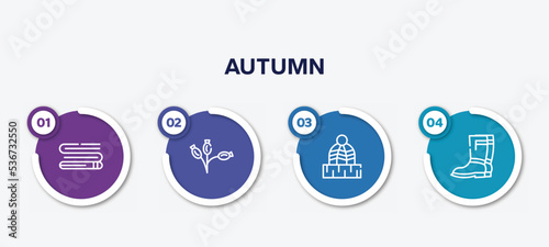 infographic element template with autumn outline icons such as blanket, rosa canina, winter hat, rain boots vector.