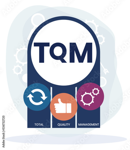 TQM - total quality management. Platform. business concept background. Vector illustration for website banner, marketing materials, business presentation, online advertising
