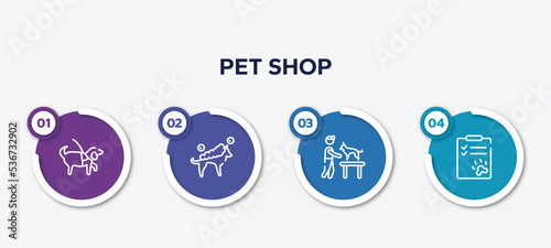 infographic element template with pet shop outline icons such as guide dog, washing the dog, dog and veterinarian, health list vector.