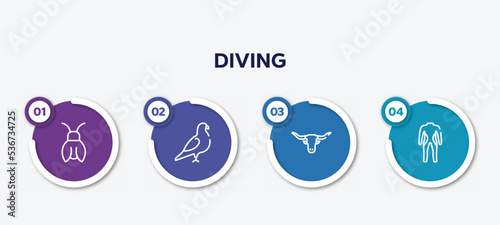 infographic element template with diving outline icons such as cicada, pigeon, bull, diving suit vector.