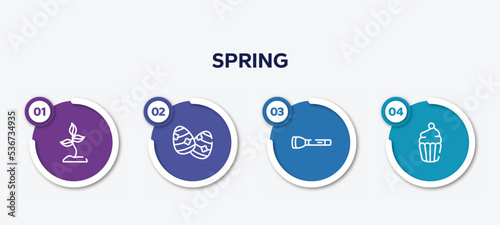 infographic element template with spring outline icons such as soil, easter egg, torch, cupcake vector.