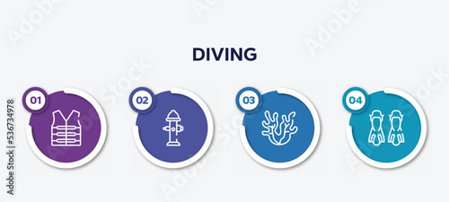 infographic element template with diving outline icons such as lifejacket, fire hydrant, seaweed, flippers vector.