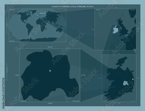 Laoighis, Ireland. Described location diagram photo