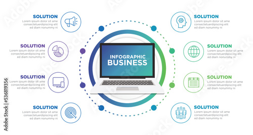 Business data visualization