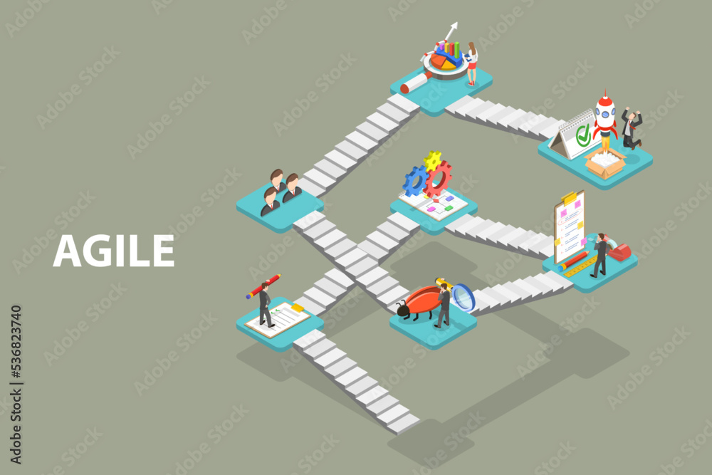 3D Isometric Flat Vector Conceptual Illustration of Agile Methodology ...