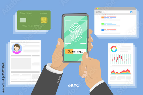 Flat Vector Conceptual Illustration of EKYC, Know Your Client, Minimizing Financial Risks