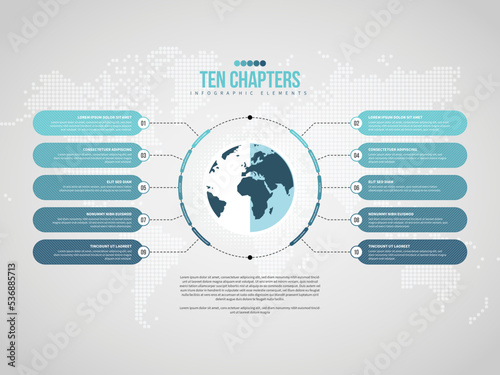 Ten Chapter Infographic