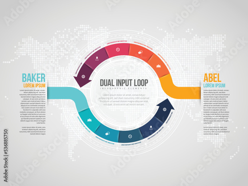 Dual Input Loop Infographic