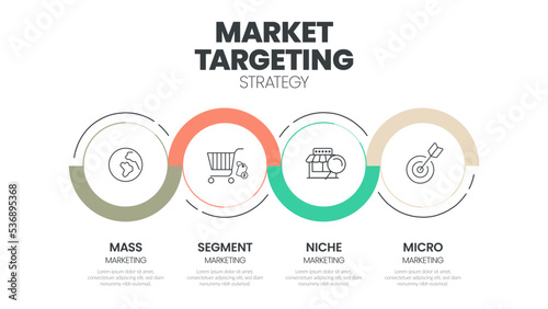 Market Targeting infographic presentation template with icons has 4 steps process such as Mass marketing, Segment market, Niche and Micro marketing. Marketing analytic for target strategy concepts.