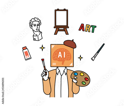 AIが自動でイラストを作成する擬人化イメージイラスト