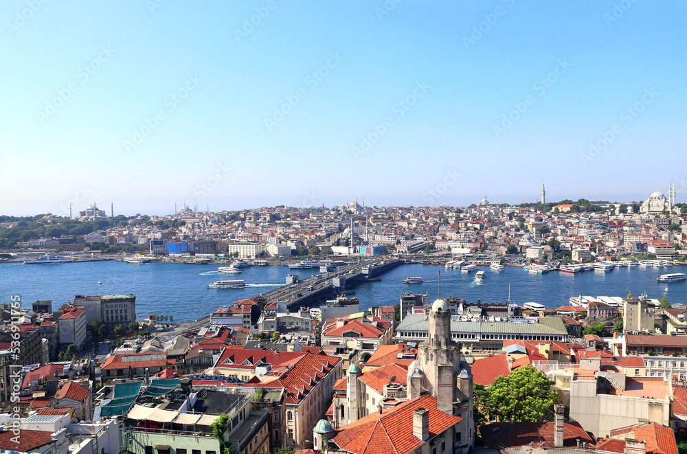 Aerial view of Istanbul, Suleymaniye Mosque and Bosphorus, Turkey. Top view from Galata Tower