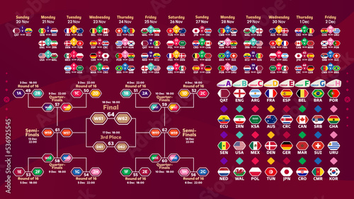 Vector schedule of all 64 matches of the World Football Championship 2022 with a sequence of games. Playoff draw grid and badges with flags of the participants of the games