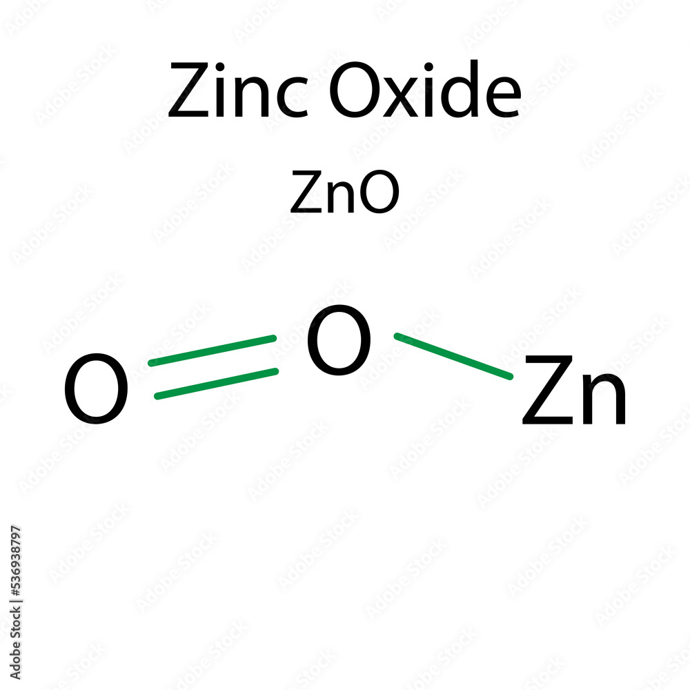 zinc oxide chemical formula. Vector illustration. stock image. Stock