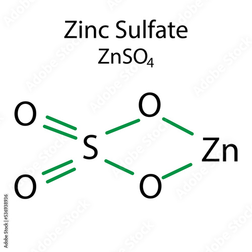 Zinc sulfate, great design for any purposes. Zinc sulfate formula. Vector illustration. stock image.  photo