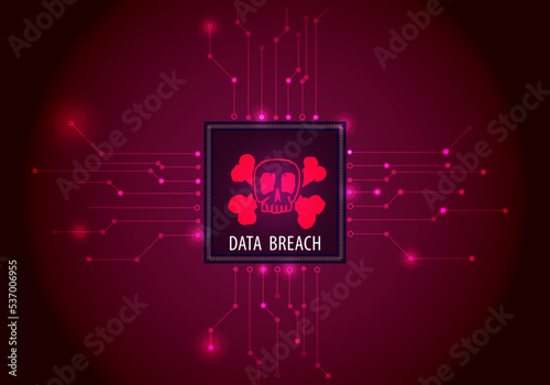 data breach