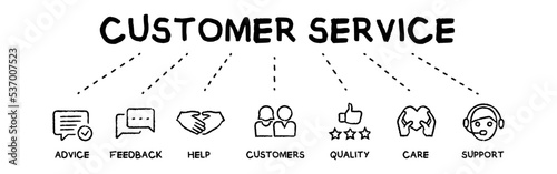 Customer service concept vector hand drawn illustration with keywords and icons