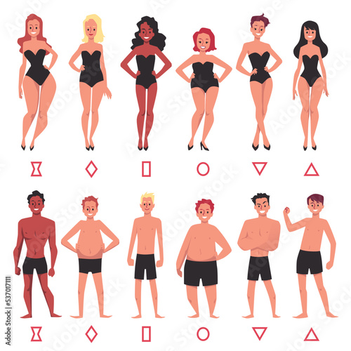 Human body types of female and male set, flat vector illustration isolated.