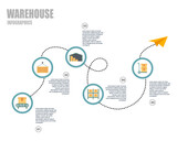 5 Steps of Timeline infographic template for Warehouse. Can be used for workflow layout, diagram, banner, web design, presentation. Vector illustration