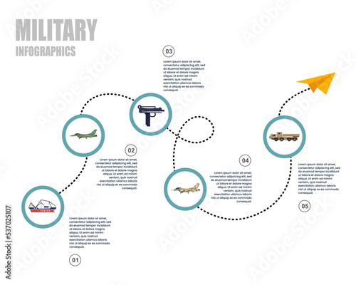 5 Steps of Timeline infographic template for Military equipment. Can be used for workflow layout, diagram, banner, web design, presentation. Vector illustration.