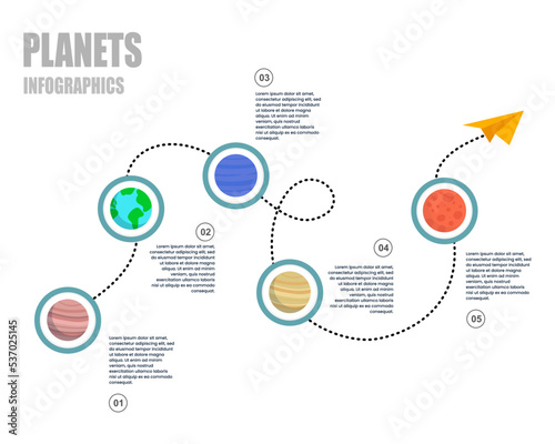 5 Steps of Timeline infographic template for Planets Study. Can be used for workflow layout, diagram, banner, web design, presentation. Vector illustration.