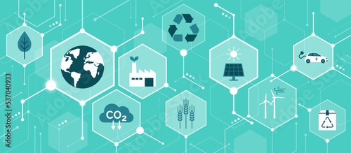 Ecology, sustainability and environmental care