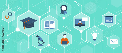 E-learning and digital education