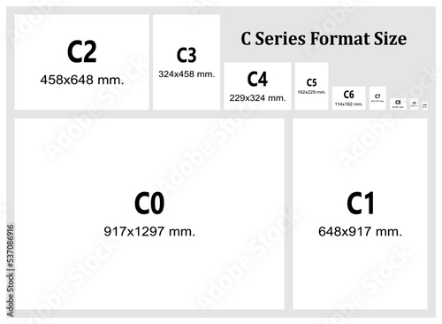 C series format size chart vector. (scale 1:2) ISO 269 international standard paper size. photo