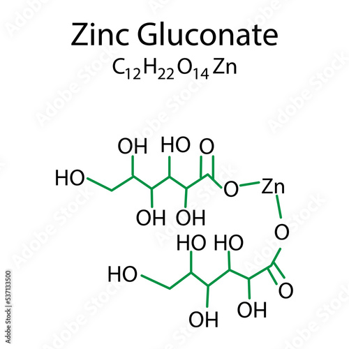 Zinc gluconate in flat style. Chemical formula. Vector illustration. Stock image.