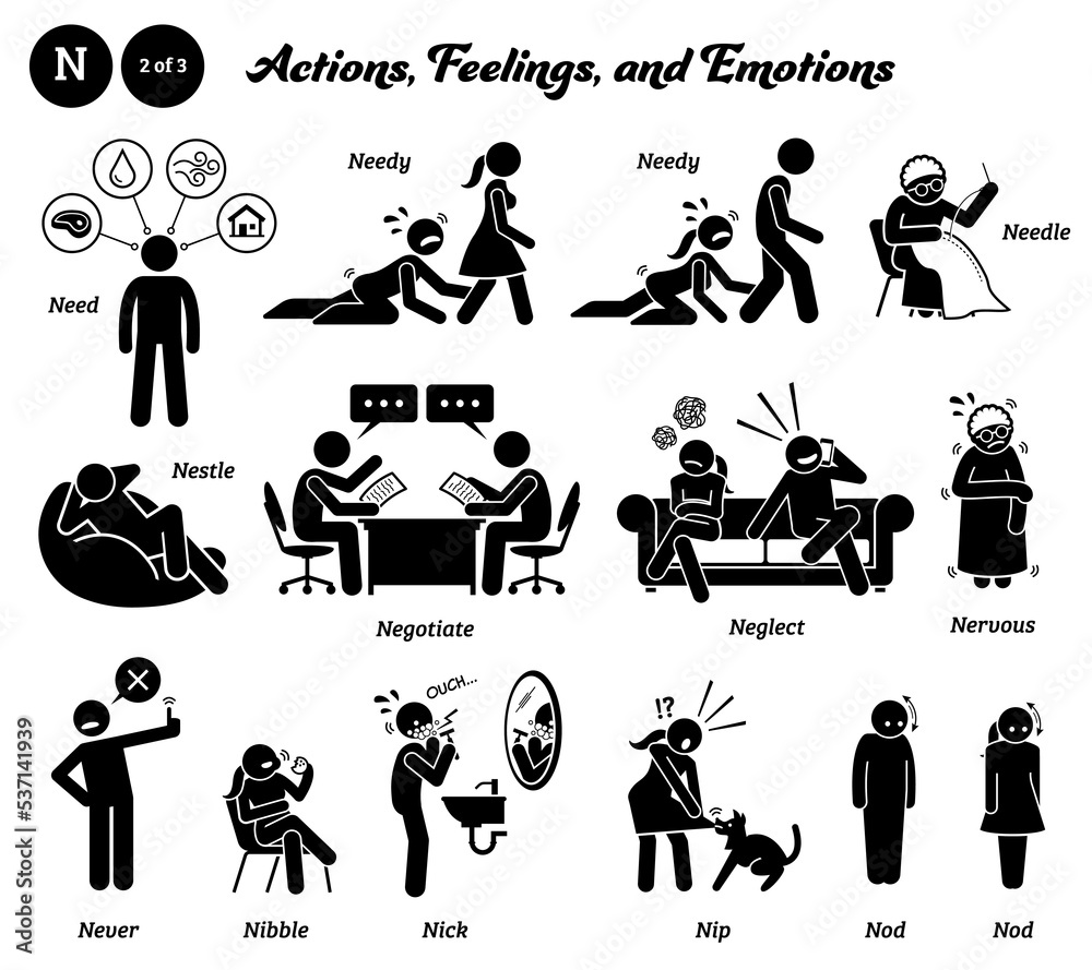 Stick figure human people man action, feelings, and emotions icons alphabet N. Need, needy, needle, nestle, negotiate, neglect, nervous, never, nibble, nick, nip, and nod. Stick figure human people man action, feelings, and emotions icons alphabet N. Need, needy, needle, nestle, negotiate, neglect, nervous, never, nibble, nick, nip, and nod.