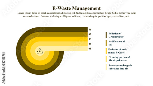 Infographic template of e-waste management with icon and text space.