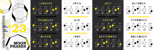 Moon phases calendar 2023. Waning gibbous, Waxing crescent, New moon, Full moon with dates.