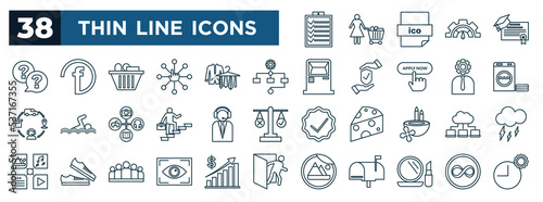 set of most common used web icons in outline style. thin line icons such as check list, questions, workflow, laundry, agent, big data, preview, cosmetics vector