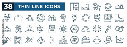 set of most common used web icons in outline style. thin line icons such as clo, outcome, excellence, boot, file manager, torch, shopper, section vector