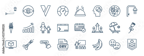 set of most common used web icons in outline style. thin line icons such as route, score, bacteria, level, events, rose, , banana vector.