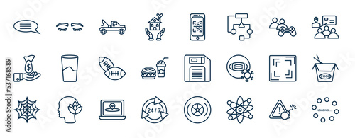 set of most common used web icons in outline style. thin line icons such as dialog box, home care, multiplayer, glass of water, diskette, food box, tracing, atomic vector.