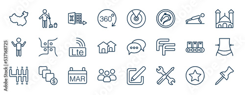 set of most common used web icons in outline style. thin line icons such as china map, virtual tour, push up, hindu, instant messaging, waist, march, engineering tool vector.