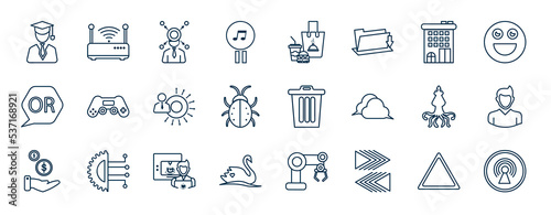 set of most common used web icons in outline style. thin line icons such as learner, music on, units, controler, deleted, young man, barista, migrate vector.